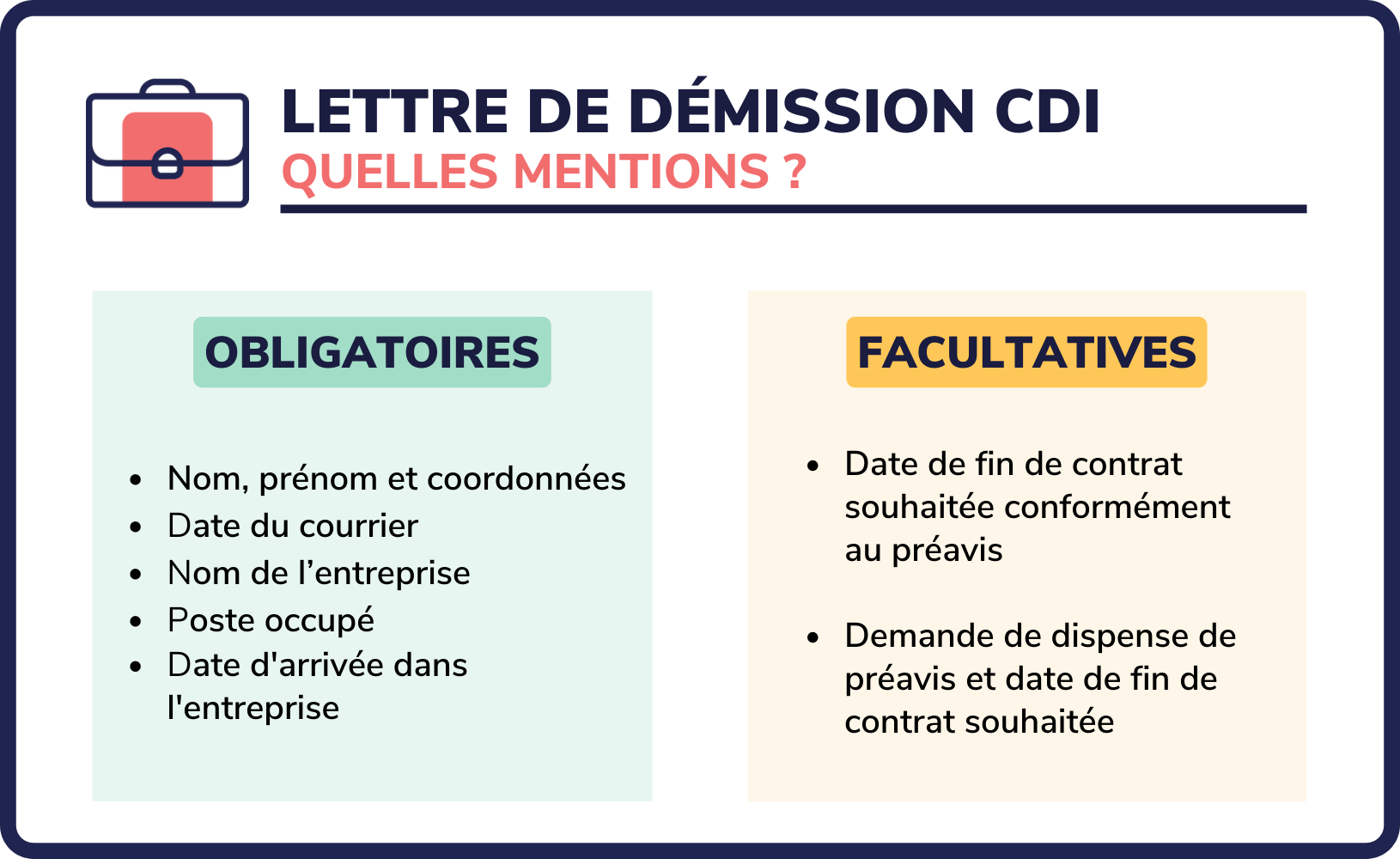 Exemples de modèles lettres de démission