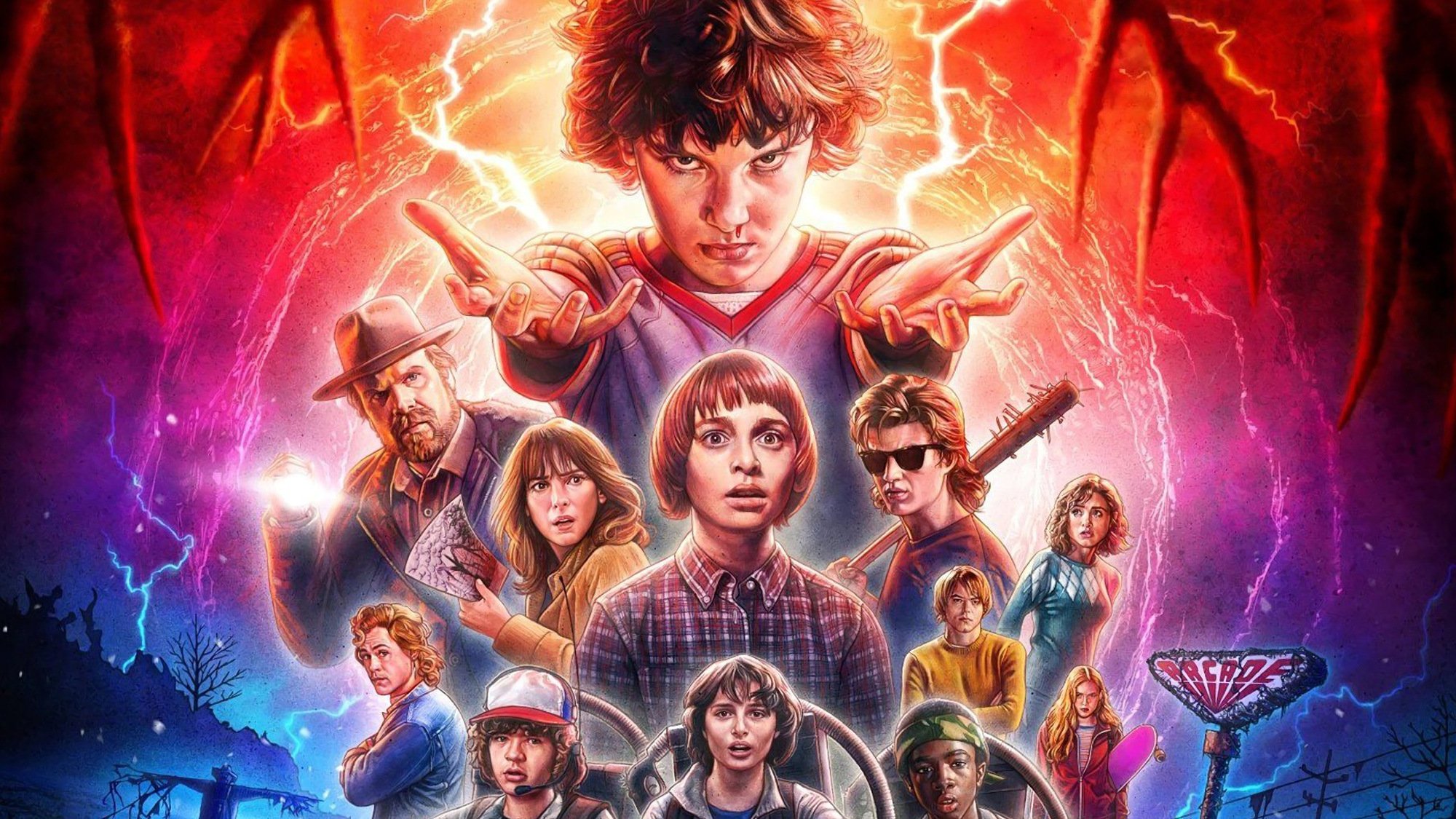 Stranger Things saison 5 : Une production très attendue – Actu du 13/01/2024